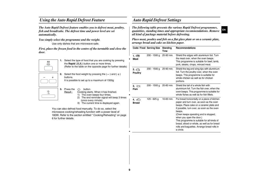 Samsung MW87H/BAL manual Using the Auto Rapid Defrost Feature, Auto Rapid Defrost Settings 