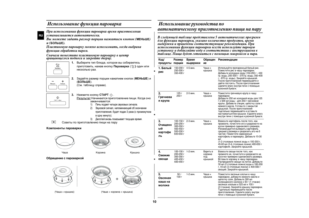 Samsung MW87HPR/BWT manual Использование функции пароваркa,  Советы по приготовлению пищи на пару 