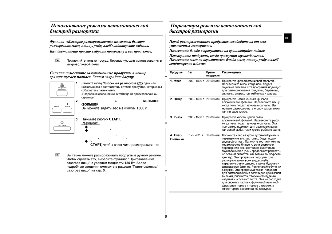 Samsung MW87HPR/BWT manual Использование режима автоматической быстрой разморозки 