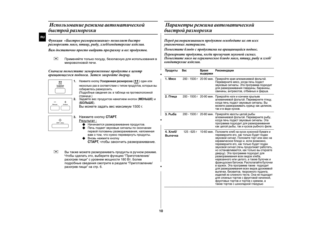 Samsung MW87HR/BWT manual Использование режима автоматической быстрой разморозки 