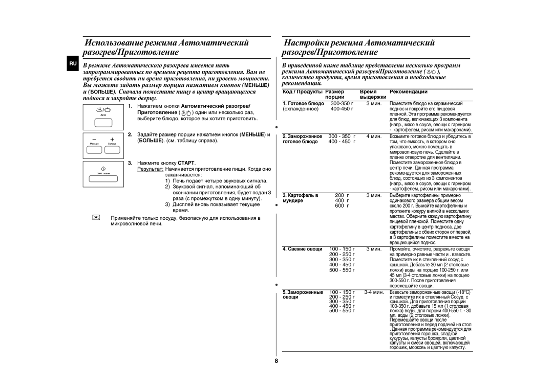 Samsung MW87HR/BWT manual Настройки режима Автоматический разогрев/Приготовление 