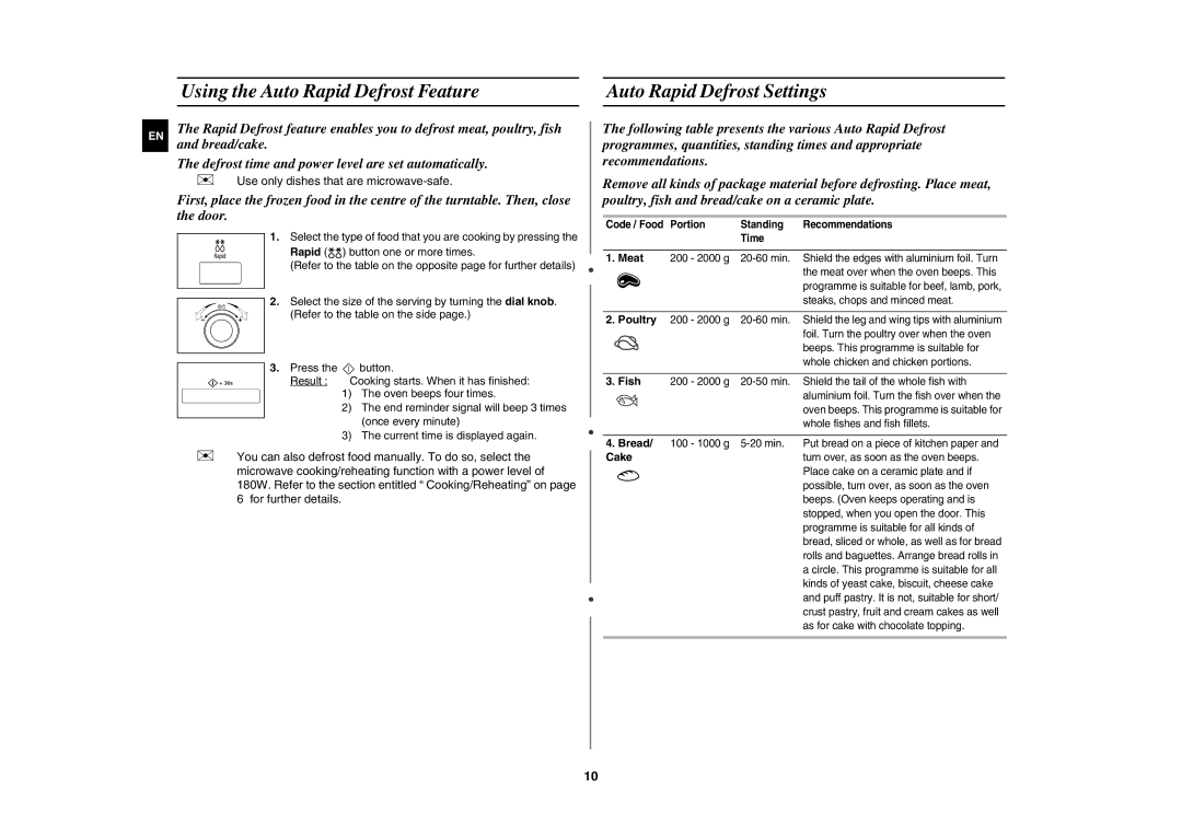 Samsung MW87K-S/BAL manual Meat, Poultry, Fish, Bread, Cake 