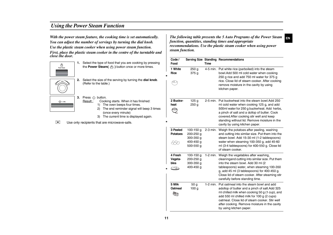 Samsung MW87K-S/BAL manual Using the Power Steam Function 