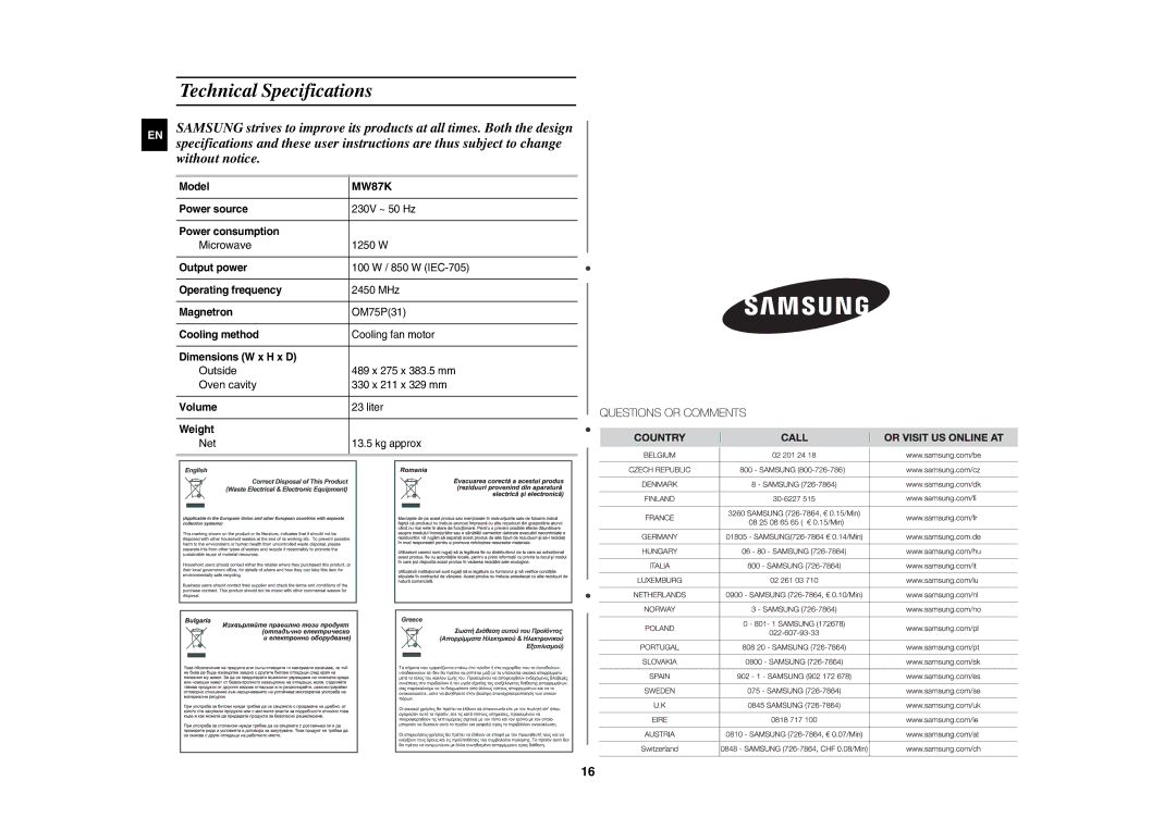 Samsung MW87K-S/BAL manual Technical Specifications, Microwave 