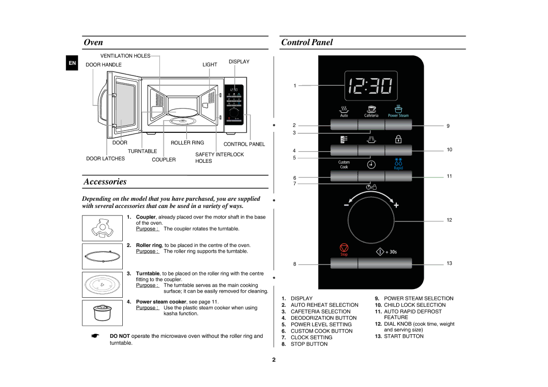 Samsung MW87K-S/BAL manual Oven, Control Panel, Accessories, Power steam cooker, see 