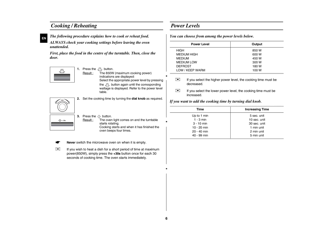 Samsung MW87K-S/BAL Cooking / Reheating Power Levels, You can choose from among the power levels below, Power Level Output 