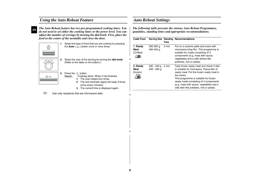 Samsung MW87K-S/BAL manual Using the Auto Reheat Feature, Auto Reheat Settings, Ready, Meal 