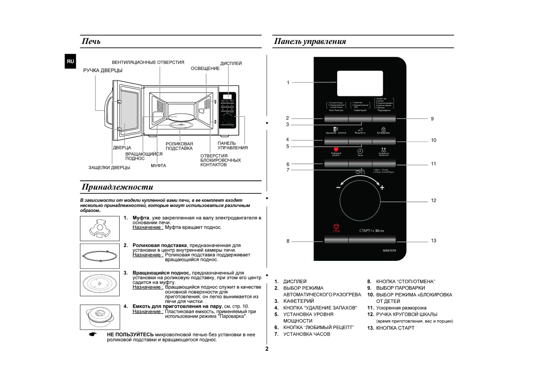 Samsung MW87KPR-S/BWT manual Принадлежности, Печь, Панель управления, Вращающийся поднос 