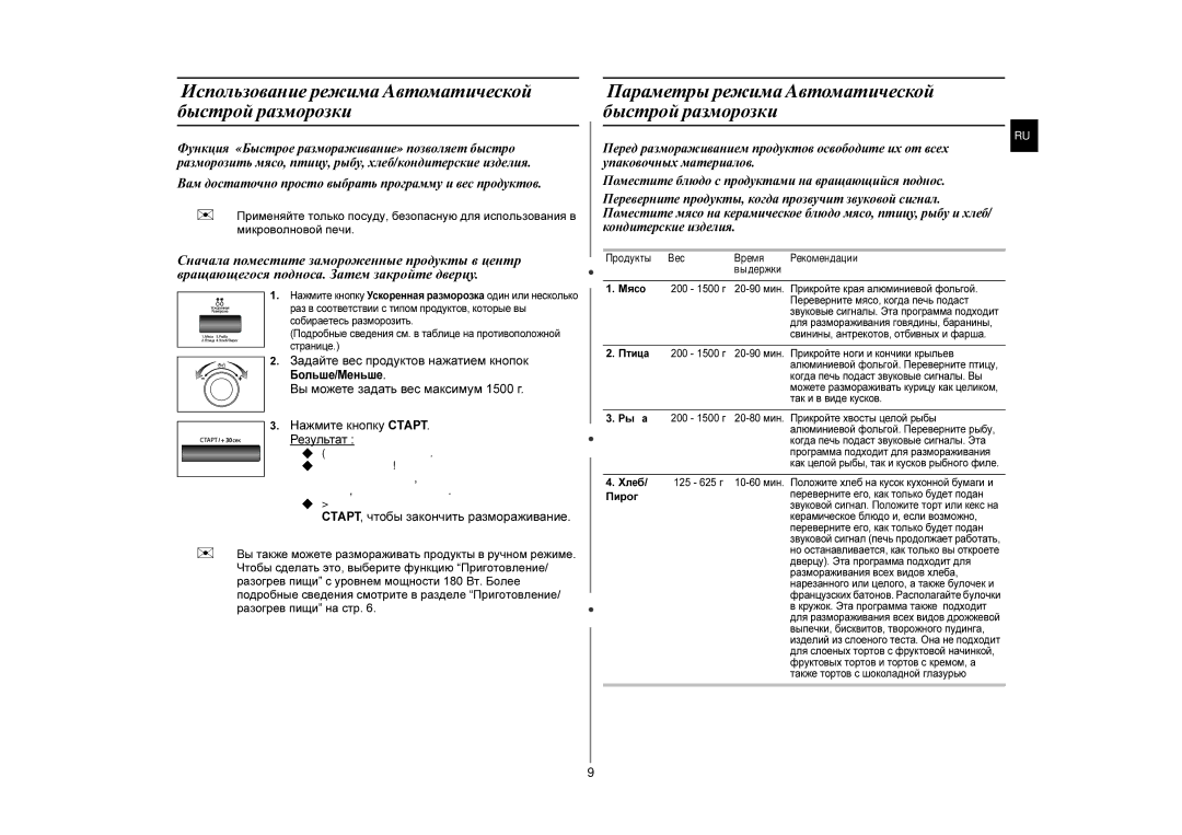 Samsung MW87KPR-S/BWT manual Использование режима Aвтоматической быстрой разморозки 