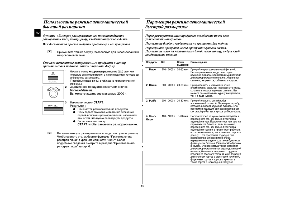 Samsung MW87KR-S/BWT manual Использование режима автоматической быстрой разморозки 