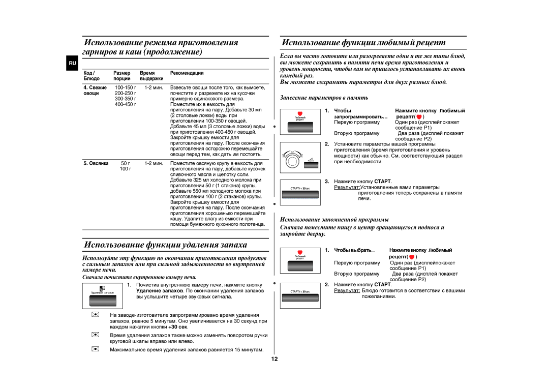 Samsung MW87KR-S/BWT manual Использование функции удаления запаха, Использование функции любимый рецепт 