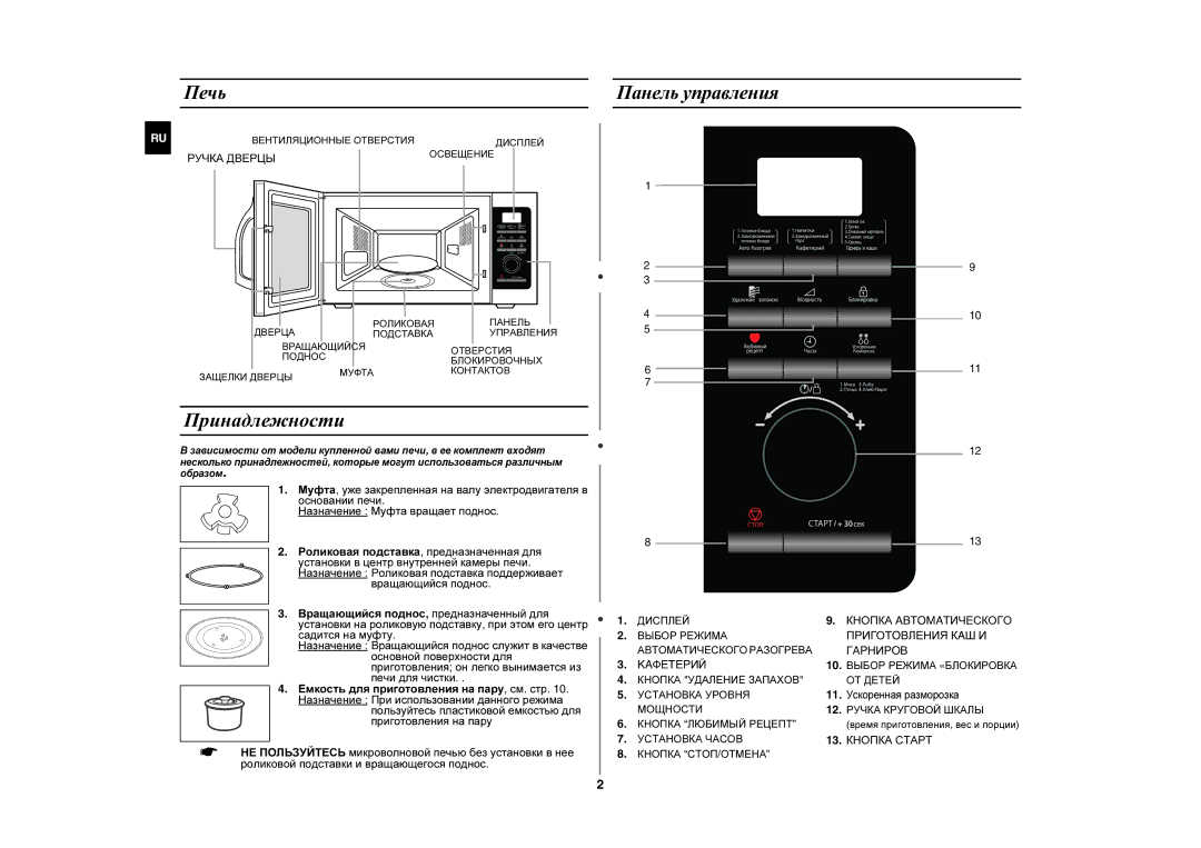 Samsung MW87KR-S/BWT manual Принадлежности, Печь Панель управления 