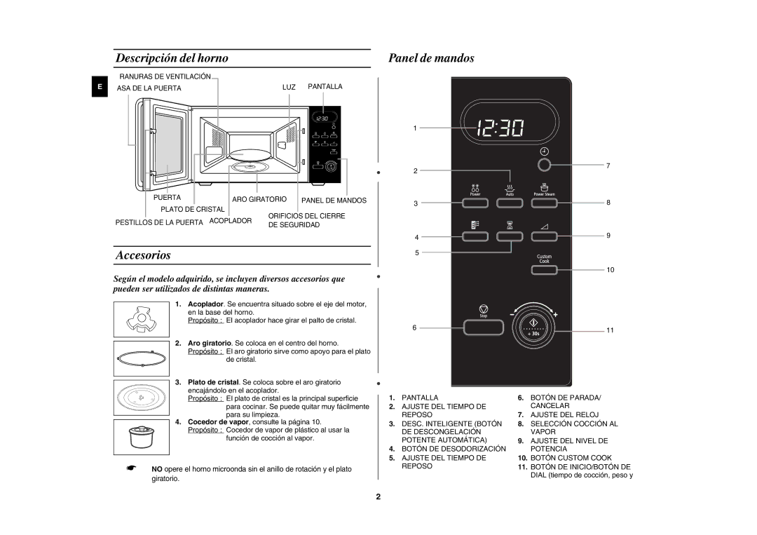 Samsung MW87L-BS/XEC manual Descripción del horno, Panel de mandos, Accesorios 