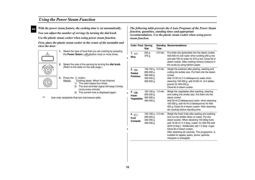 Samsung MW87L-S/BAL manual Using the Power Steam Function, Rice 