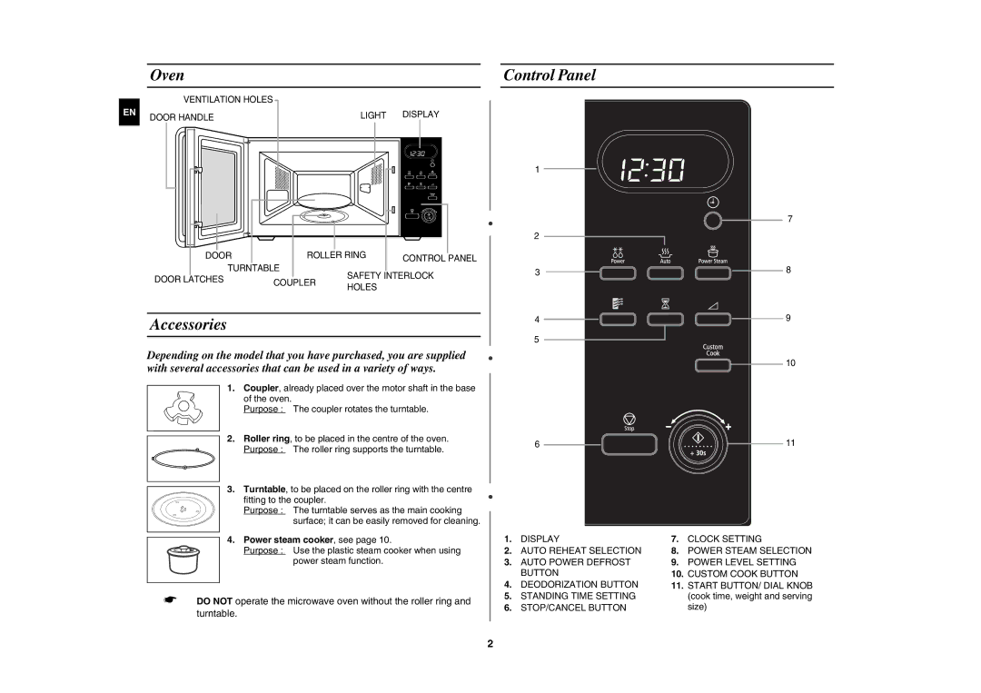 Samsung MW87L-S/BAL manual Oven, Control Panel, Accessories, Power steam cooker, see 