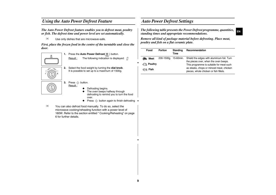 Samsung MW87L-S/BAL manual Using the Auto Power Defrost Feature, Auto Power Defrost Settings, Food 