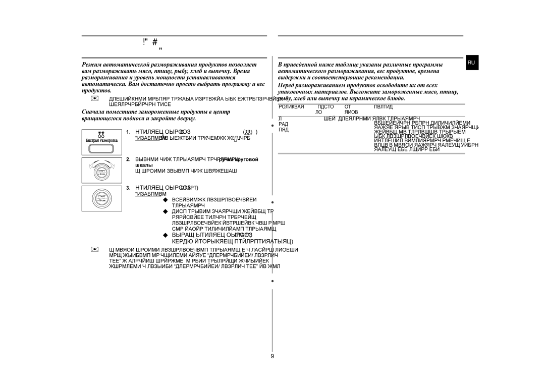 Samsung MW87LPR-S/BWT manual Параметры режима автоматического размораживания 