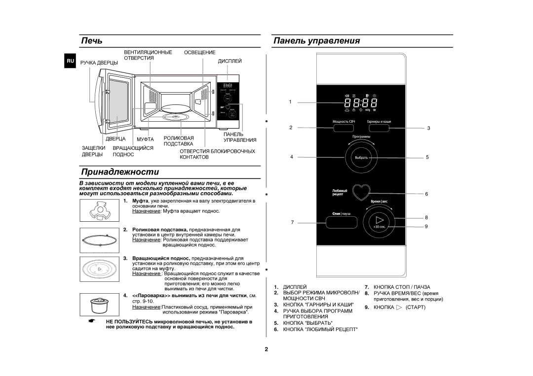 Samsung MW87QR/SBW, MW87QR/BWT manual Печь, Панель управления, Принадлежности, Паpoваpка вынимать из печи дпя чистки, см Стр 