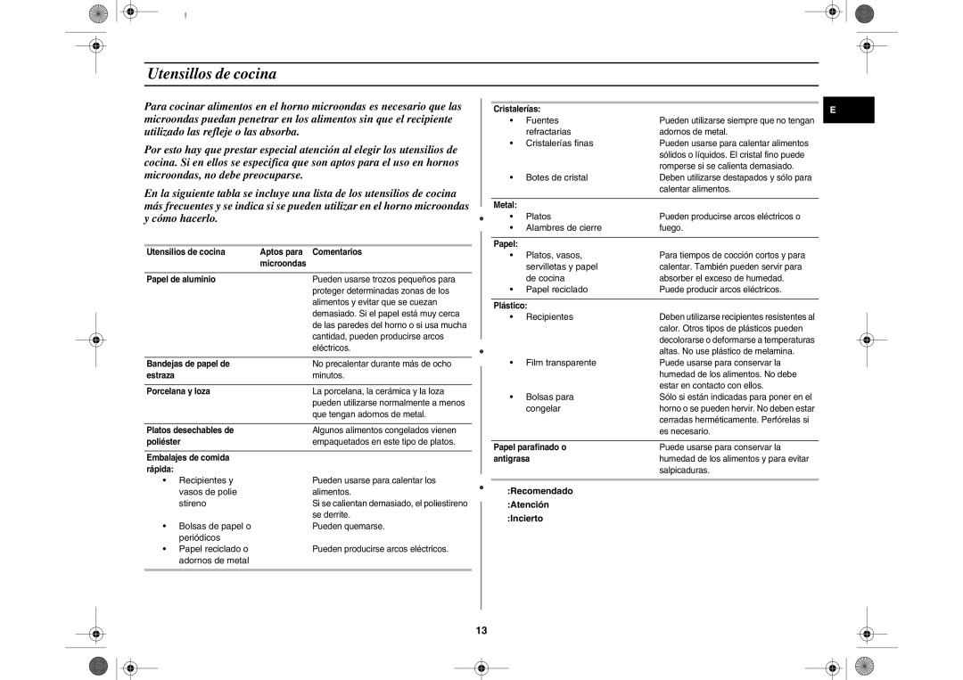 Samsung MW87W-S/XEC manual Utensillos de cocina, Recomendado Atención Incierto 