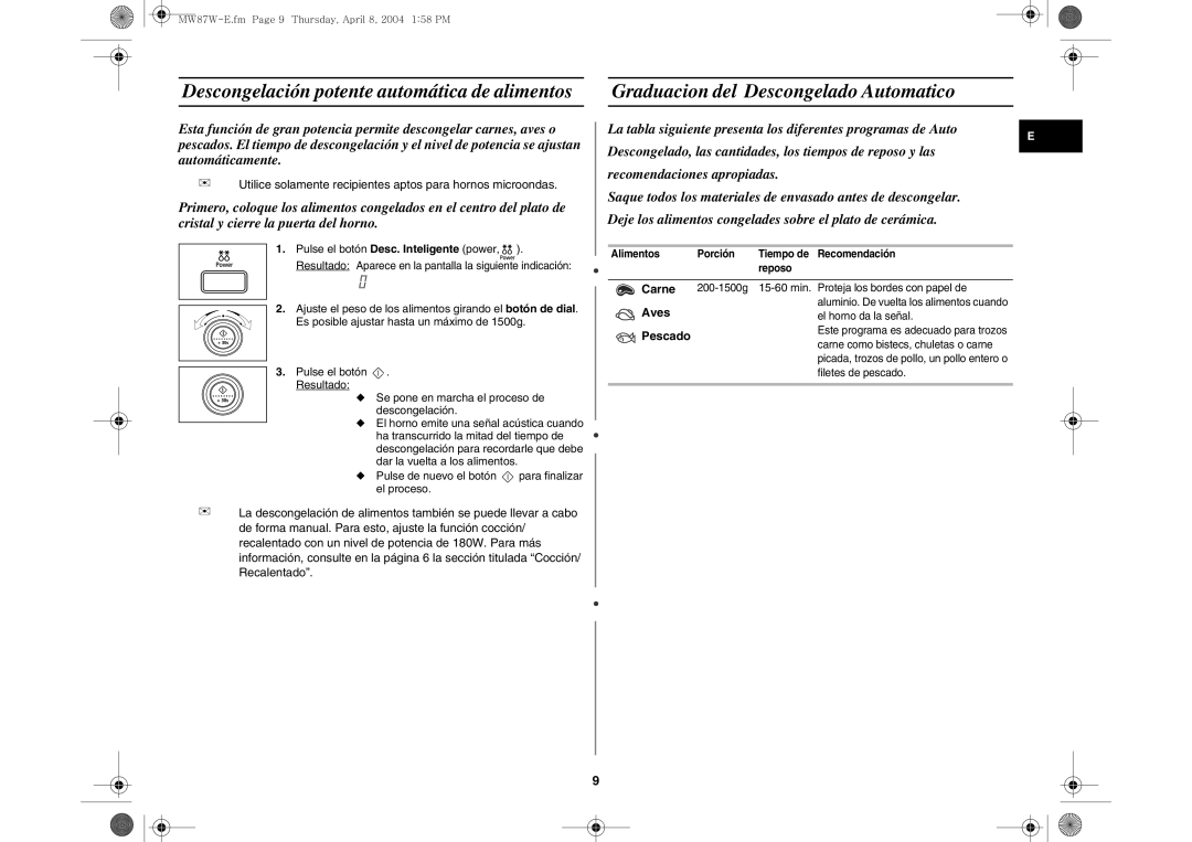 Samsung MW87W-S/XEC manual Graduacion del Descongelado Automatico, Carne, Aves, Pescado 