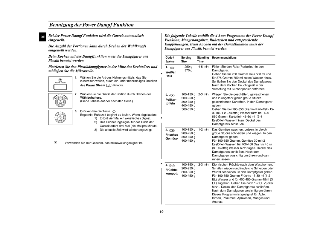 Samsung MW87W-S/XEG manual Benutzung der Power Dampf Funktion 