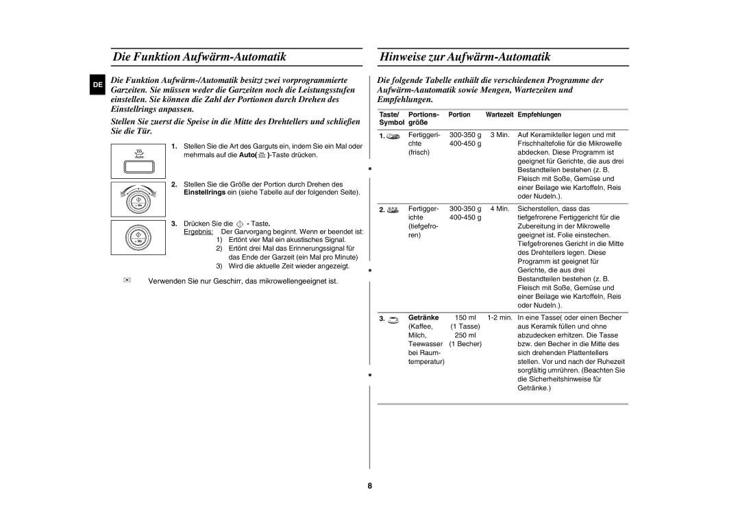 Samsung MW87W-S/XEG manual Taste Portions, Symbol Größe, Getränke 