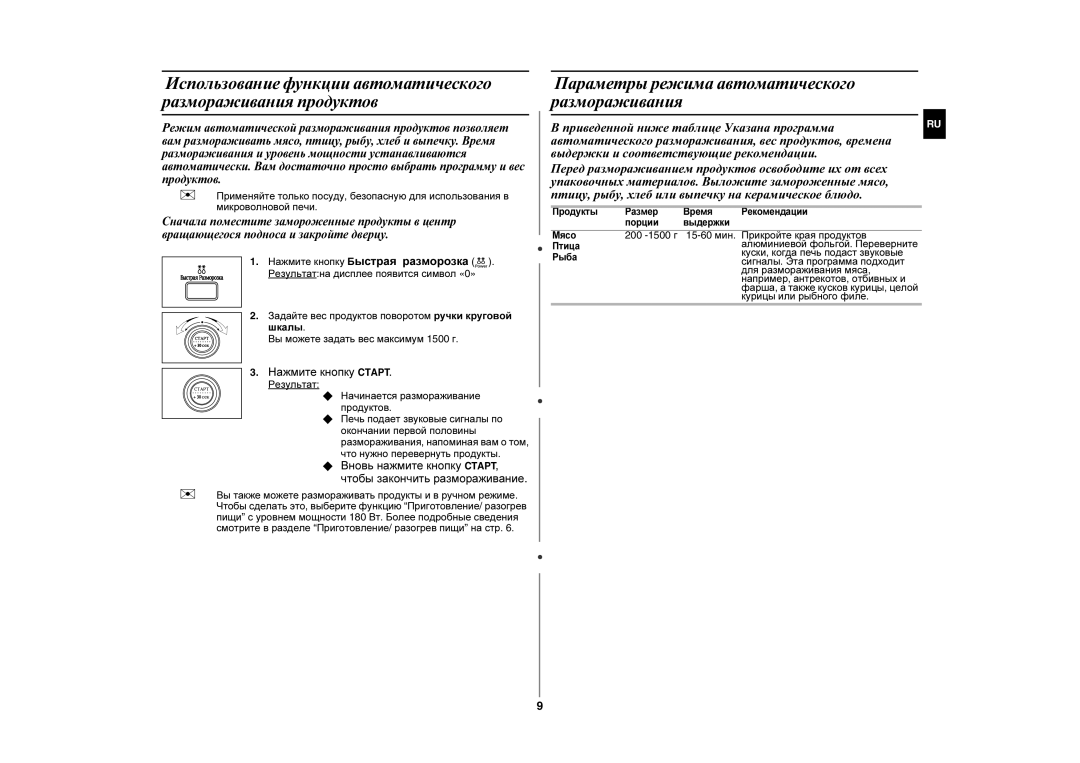 Samsung MW87WR/BWT, MW87WR/SBW, MW87WR-D/BWT manual Параметры режима автоматического размораживания 