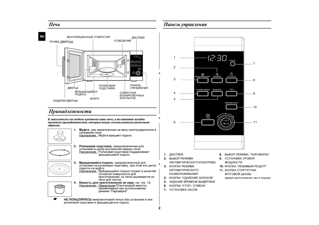 Samsung MW87WR-D/BWT, MW87WR/BWT, MW87WR/SBW manual Принадлежности, Печь Панель управления 