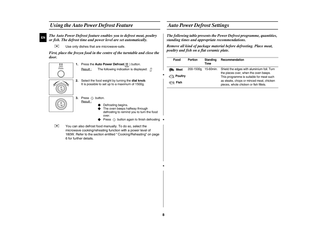 Samsung MW87Y-S/XEH manual Food 