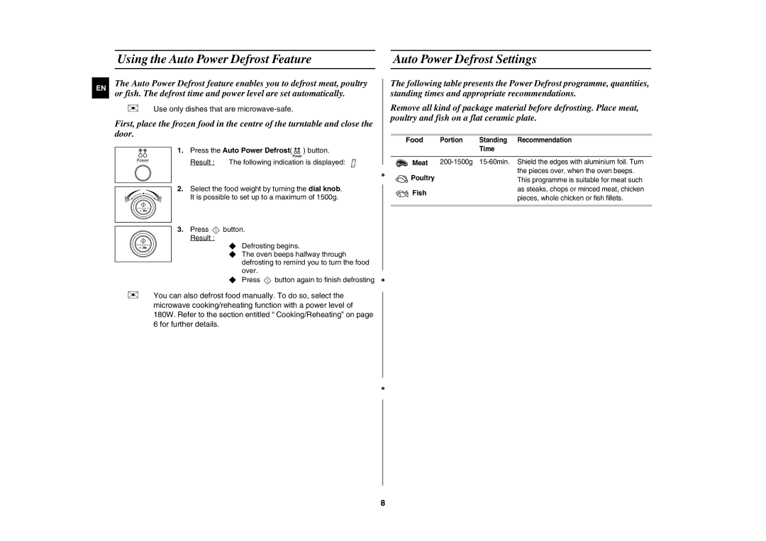 Samsung MW87Y-S/XEH manual Food 