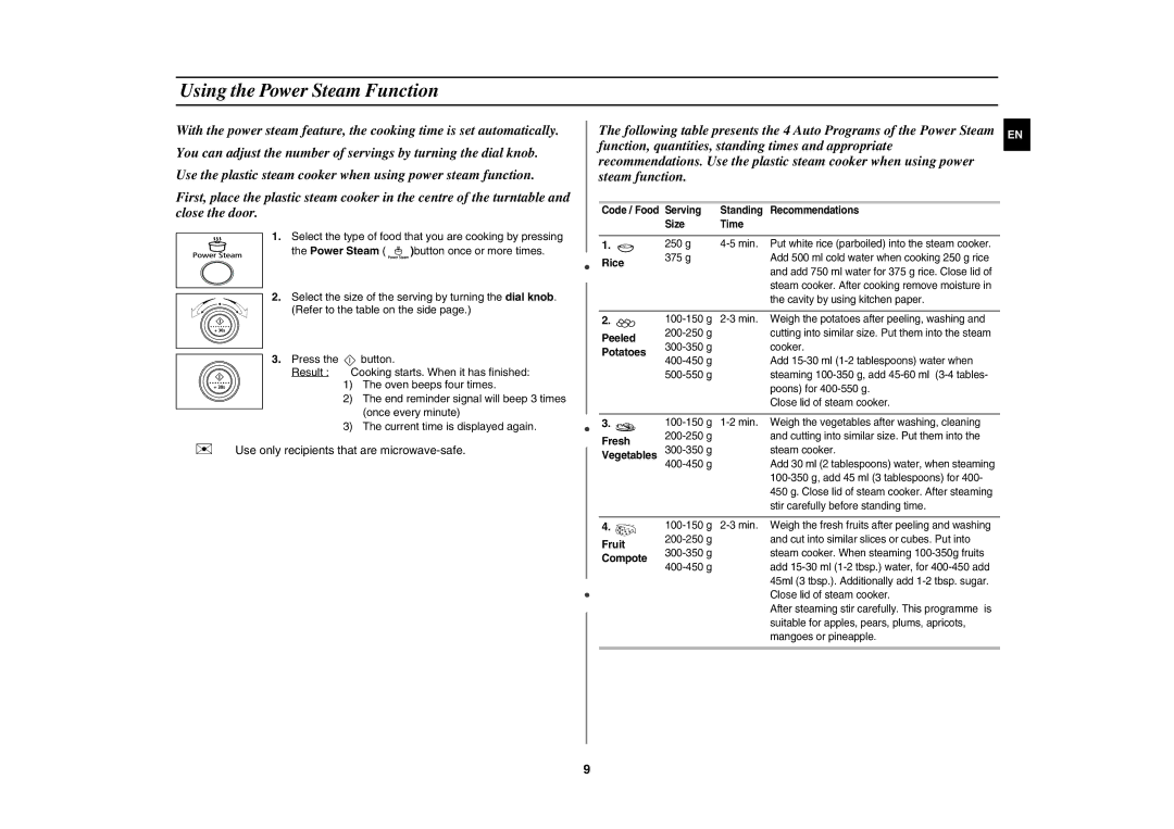 Samsung MW87Y-S/XEH manual Using the Power Steam Function, Rice 