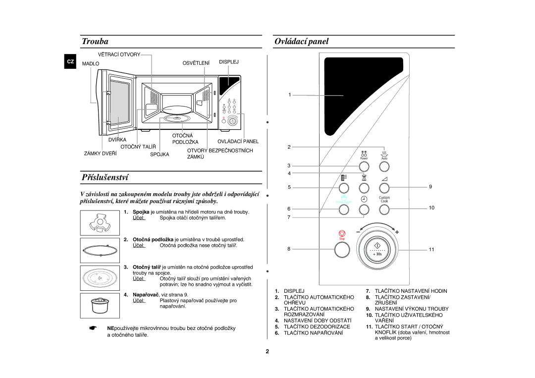 Samsung MW87Y-S/XEH manual Trouba Ovládací panel, Příslušenství 