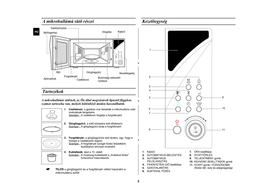 Samsung MW87Y-S/XEH manual Mikrohullámú sütõ részei Kezelõegység, Tartozékok, Pihentetési IDÕ beállítása, ÓRA beállítása 