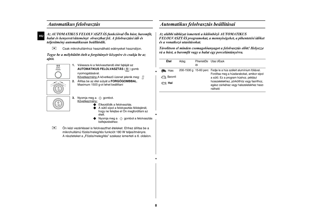 Samsung MW87Y-S/XEH manual  Csak mikrohullámhoz használható edényeket használjon, Étel, Hal 