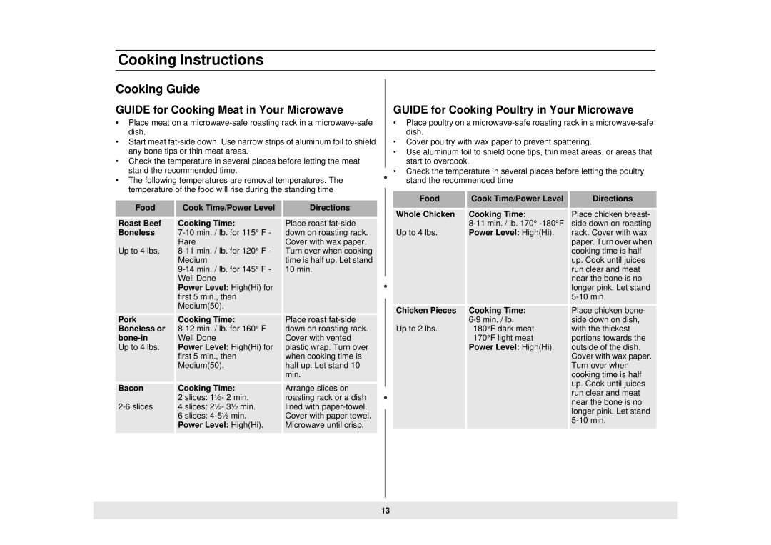 Samsung MW888STB Cooking Guide, Guide for Cooking Meat in Your Microwave, Guide for Cooking Poultry in Your Microwave 