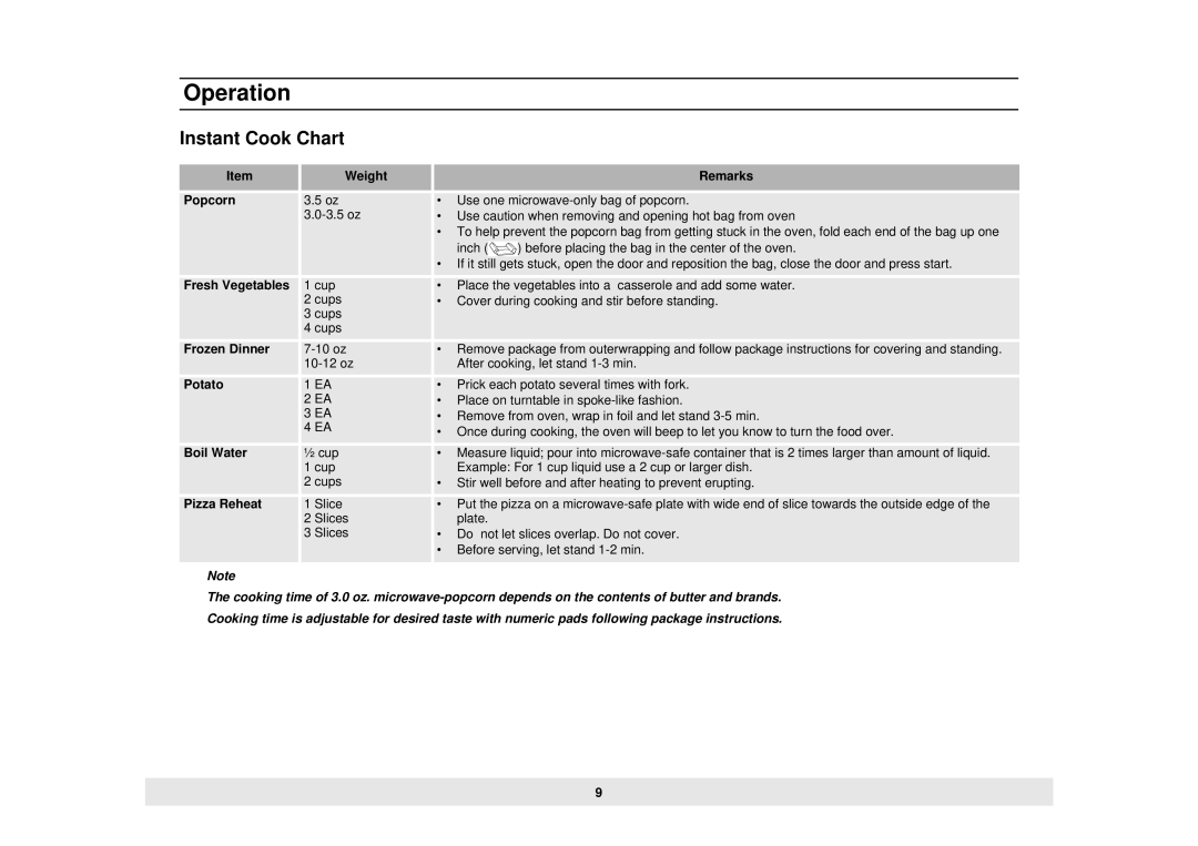 Samsung MW888STB owner manual Instant Cook Chart 