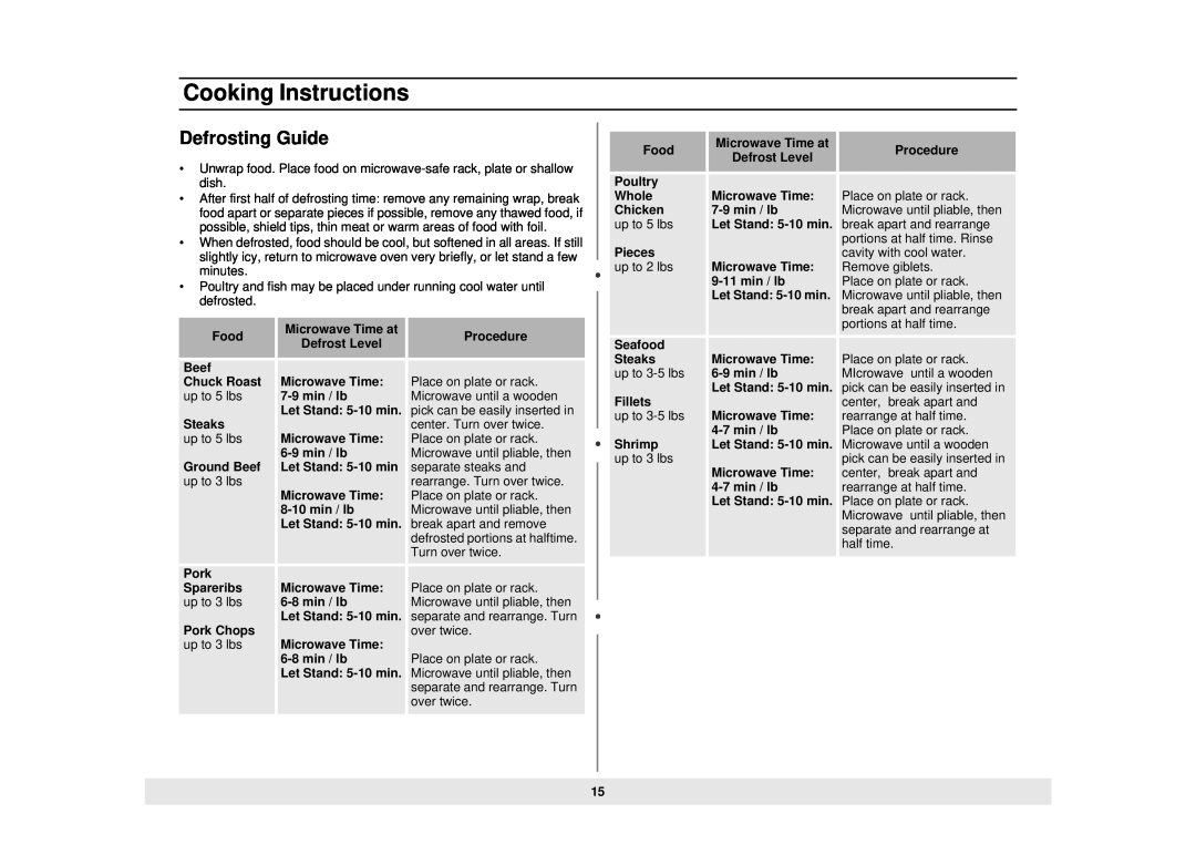 Samsung MW888STB owner manual Defrosting Guide, Cooking Instructions 