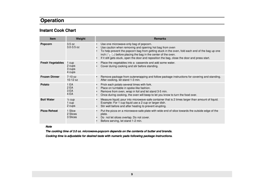 Samsung MW888STB owner manual Instant Cook Chart, Operation 