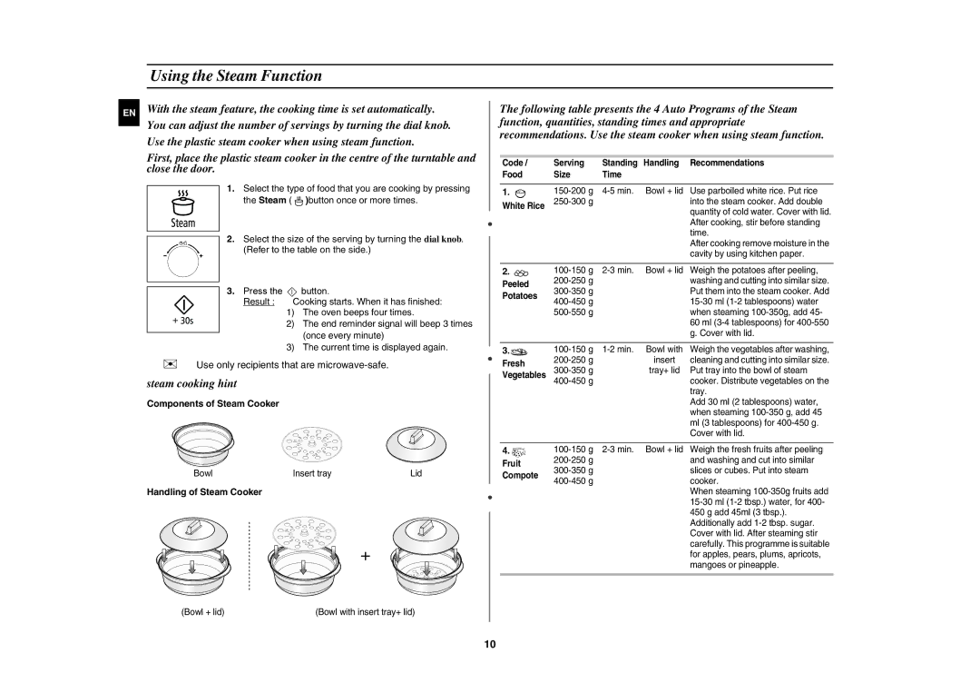 Samsung MW89AST/BAL manual Using the Steam Function, Components of Steam Cooker, Handling of Steam Cooker 