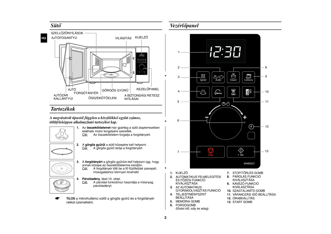 Samsung MW89AST/XEH manual Sütő, Vezérlőpanel, Tartozékok 