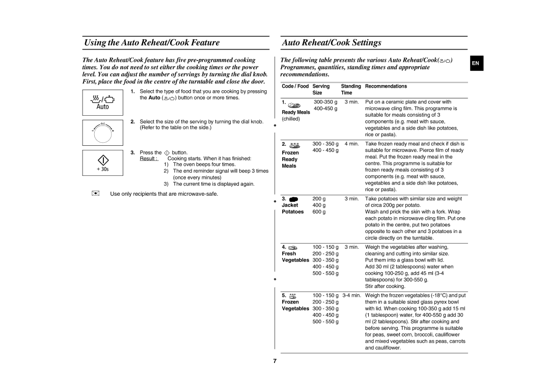 Samsung MW89AST/XEH manual Using the Auto Reheat/Cook Feature, Auto Reheat/Cook Settings 