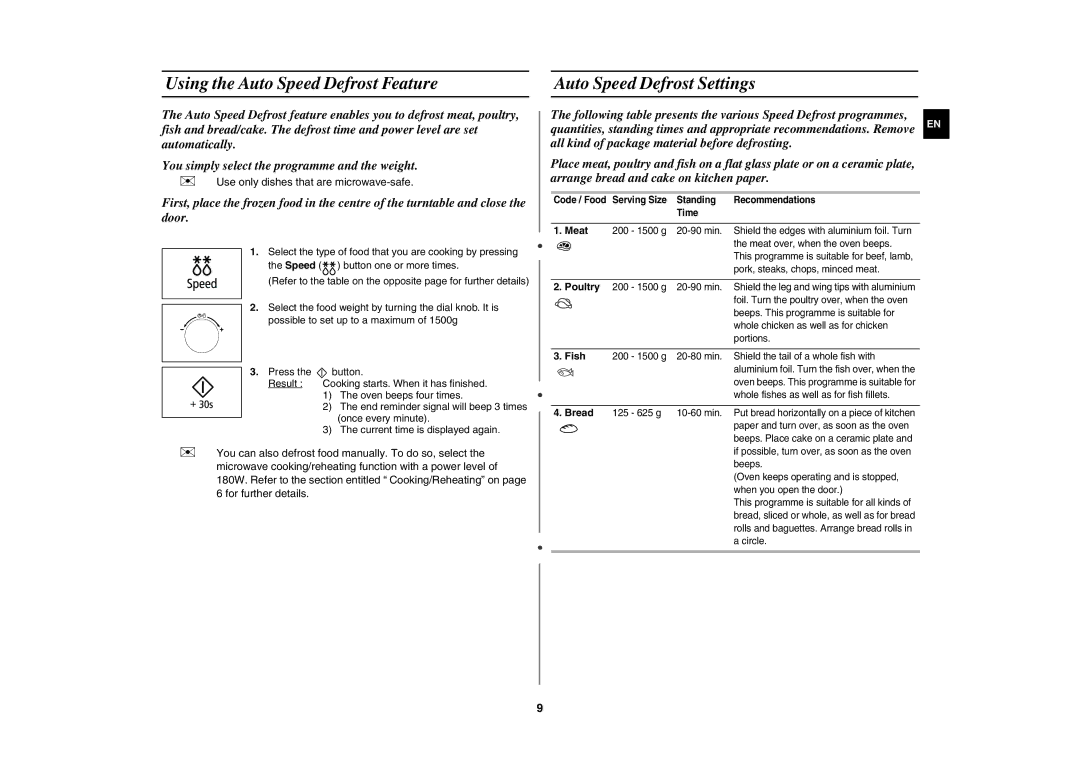 Samsung MW89AST/XEH manual Using the Auto Speed Defrost Feature, Auto Speed Defrost Settings 