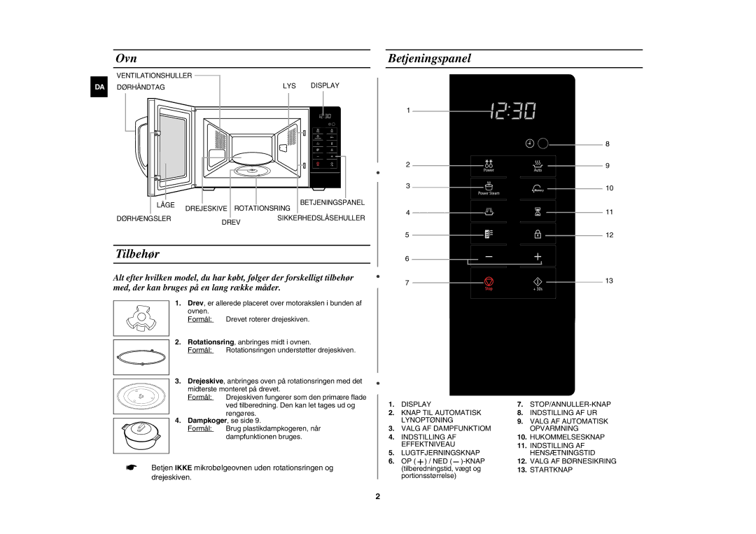 Samsung MW89M-B/XEE, MW89MST/XEE manual Ovn, Tilbehør, Betjeningspanel, Dampkoger , se side 