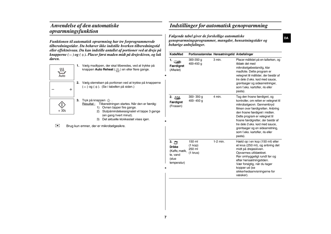 Samsung MW89MST/XEE, MW89M-B/XEE manual Indstillinger for automatisk genopvarmning, Færdigret 