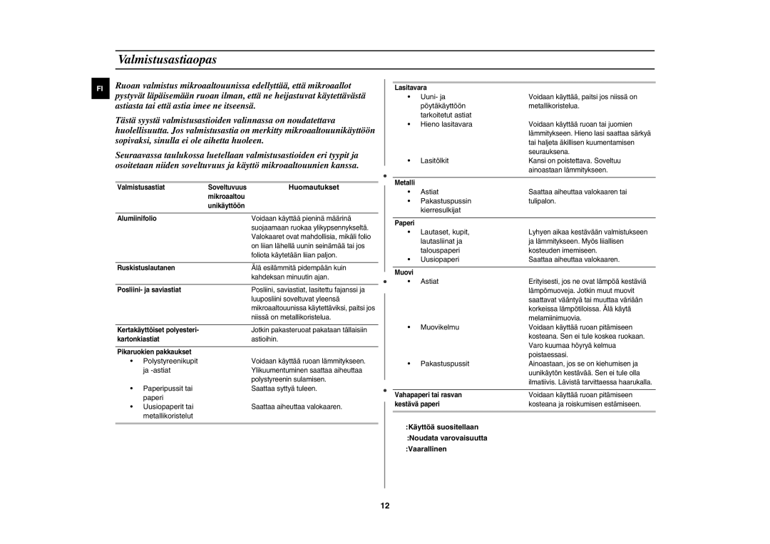 Samsung MW89M-B/XEE, MW89MST/XEE manual Valmistusastiaopas, Huomautukset 