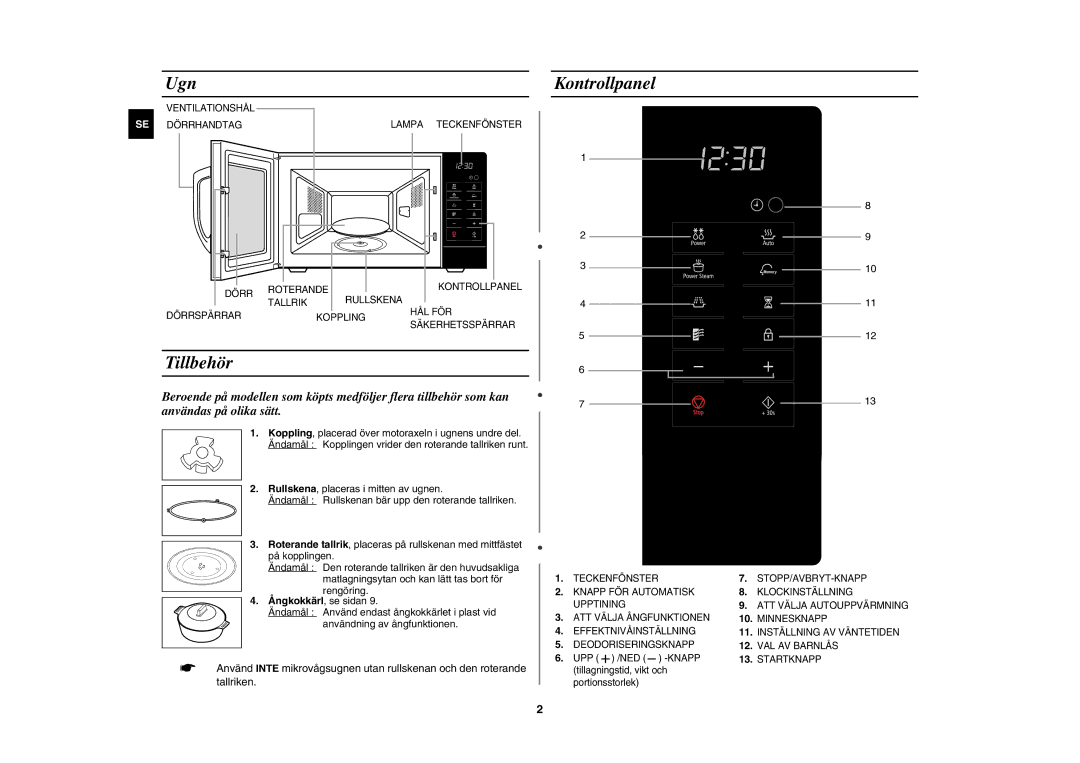 Samsung MW89M-B/XEE, MW89MST/XEE manual Ugn Kontrollpanel, Tillbehör, Ångkokkärl, se sidan 