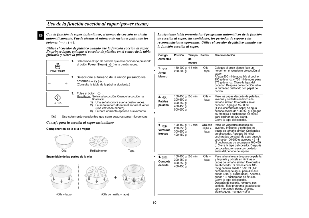 Samsung MW89MST/XEC Uso de la función cocción al vapor power steam, El botón Power Steam, Componentes de la olla a vapor 