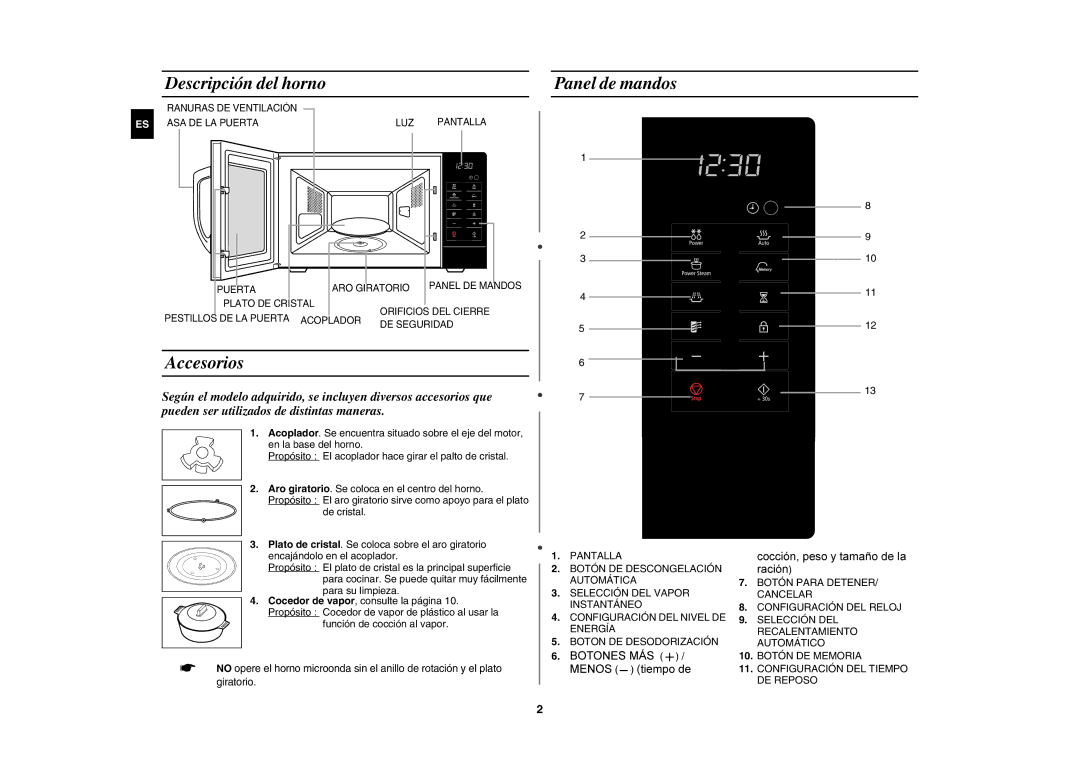 Samsung MW89MST/XEC manual Descripción del horno Panel de mandos, Accesorios 