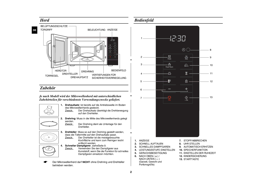 Samsung MW89MST/XEG manual Herd Bedienfeld, Zubehör, Schneller Dampfgarer , sieheSeite 