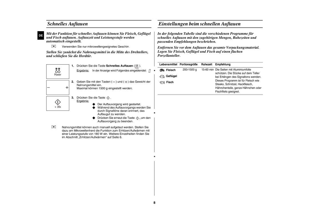 Samsung MW89MST/XEG manual Schnelles Auftauen, Einstellungen beim schnellen Auftauen, Lebensmittel 